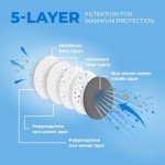 KN95 Face Masks 50 Pack - 5 Layer Protection