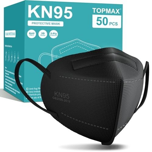 Topmax
