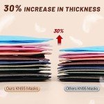 100 Pack KN95 Disposable Face Masks - Breathable & Adjustable