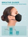 TOPMAX KN95 Black Face Masks - 50 Pack