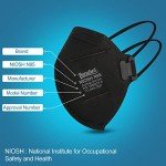 Benehal N95 Masks - Pack of 20, Black