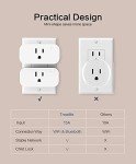 Smart Plugs Compatible with Alexa & Google Home