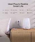 Smart Plugs Compatible with Alexa & Google Home