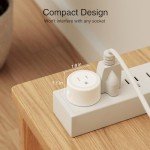 Smart WiFi Plug for Alexa & Google Home