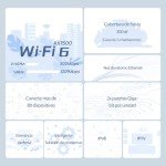 Tenda Nova AX1500 Wi-Fi 6 Mesh System 3-Pack
