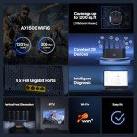 Tenda AX1500 WiFi 6 Dual Band Router