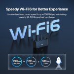 Tenda AX1500 WiFi 6 Dual Band Router