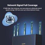 Tenda AX1500 WiFi 6 Dual Band Router