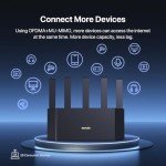 Tenda AX1500 WiFi 6 Dual Band Router