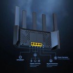Tenda AX1500 WiFi 6 Dual Band Router