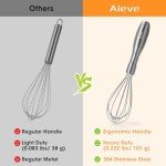 Aieve 3-Pack Heavy Duty Stainless Steel Whisks