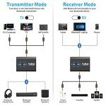 1Mii Bluetooth 5.3 Transmitter & Receiver for TV