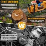 Cordless Mini Chainsaw for Dewalt 20V Battery