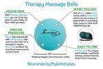 SHEON Electric Neck Massager with Heat & Intensity