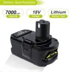 Ryobi 18V Battery Replacement - 2 Pack 7.0Ah