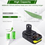2-Pack 4.0Ah Replacement Batteries for Ryobi 18V