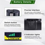 2-Pack 4.0Ah Replacement Batteries for Ryobi 18V