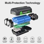 40V Lithium Replacement Battery for Ryobi Tools