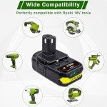 2-Pack 4.0Ah Replacement Batteries for Ryobi 18V