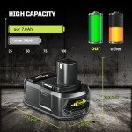 Masione 2-Pack 7Ah Ryobi 18V Battery Replacement