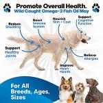 Omega 3 Fish Oil for Dogs - Healthy Skin & Joints