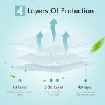 LEMENT KN95 Face Masks - 50 Pack Disposable