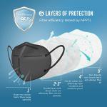 WWDOLL KN95 Masks 25 Pack - Black, 5 Layers