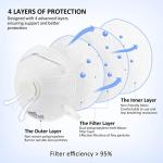 GIKO N95 Respirator Masks - 15 Pack with Valve