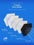 HUHETA KN95 Black Face Masks - 20 Pack