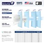 BNX KN95 Black Face Mask 20-Pack