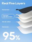 Funight KN95 Black Disposable Masks 50 Pack