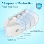 XIKII KN95 Face Masks 50 Pack - 95% Filtration