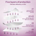Miuphro KN95 25 Pack 5-Ply Face Masks