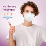 Miuphro KN95 25 Pack 5-Ply Face Masks