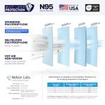 AccuMed N95 Black Face Mask 20-Pack