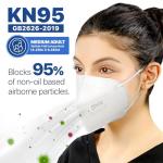 AccuMed KN95 Disposable Face Masks, 20 Pack