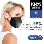 Black KN95 Face Masks for Adults - 100 Pack