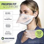 Halyard Fluidshield N95 Respirators - Box of 35
