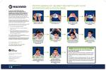 Halyard Fluidshield N95 Respirators - Box of 35