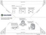 Halyard Fluidshield N95 Respirators - Box of 35