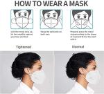 50PCS KN95 Face Masks - 5 Layer, EarLoop, Safety