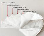 50PCS KN95 Face Masks - 5 Layer, EarLoop, Safety