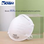 GIKO N95 Face Masks - 20 Pack for Protection