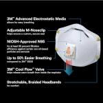3M N95 Respirator for Sanding and Painting, 10-Pack