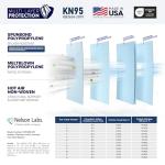 AccuMed KN95 Face Masks - 20 Pack, USA Made
