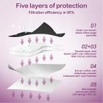 Miuphro 25 Pack KN95 Black Face Masks