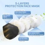 YUAKOU KN95 Face Masks 50pcs, Black, 5-Ply