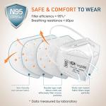 NIOSH Approved N95 Masks 30-Pack - Individually Wrapped