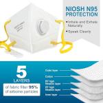 LotFancy N95 Masks with Breathing Valve, 10PCS