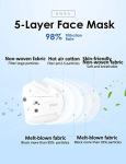 HUHETA KN95 Face Mask 60 Pack - 5-Ply Comfort